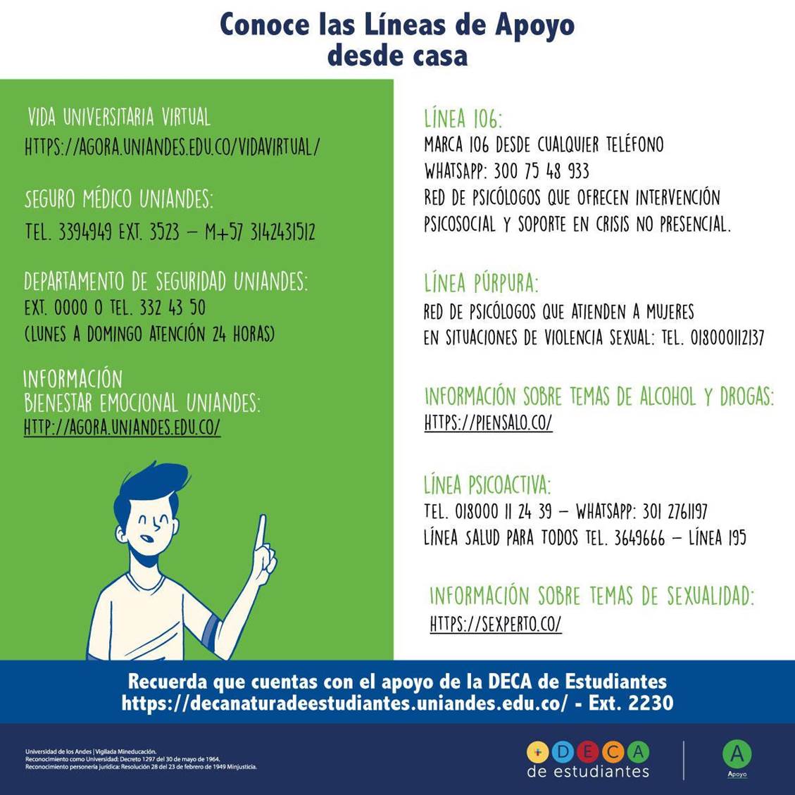 Información de las Líneas de Apoyo-Decanatura de estudiantes