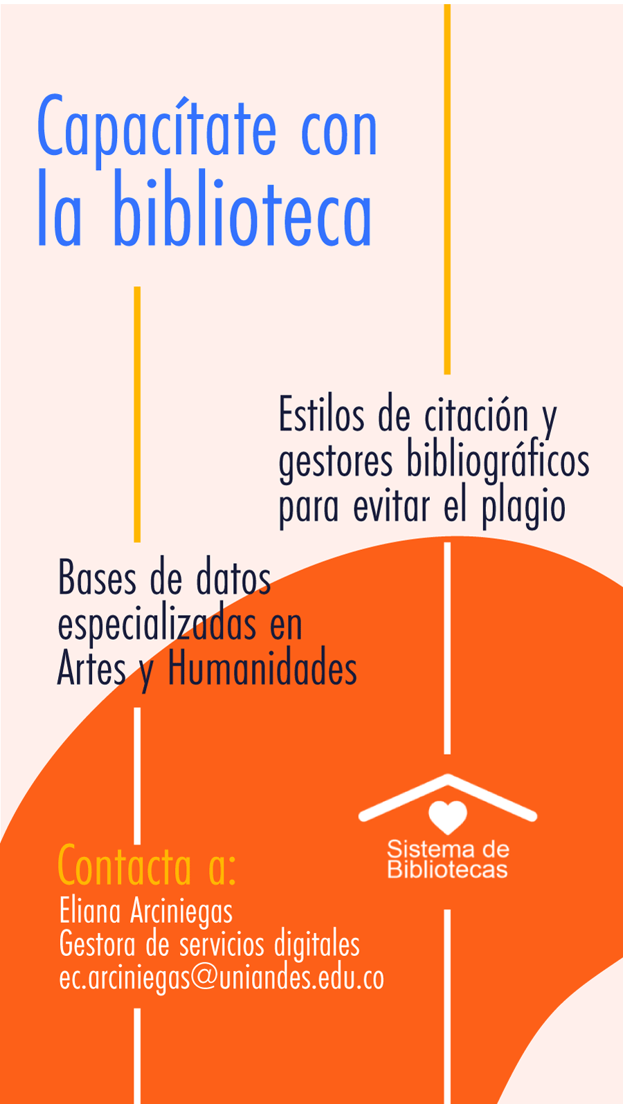 Capacítate con  la biblioteca